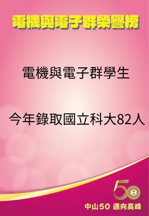 電機與電子群學生 今年錄取國立科大82人