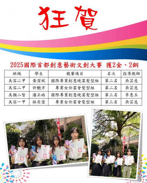 2025國際首都創意藝術文創大賽 