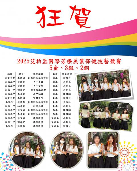 2025艾柏盃國際芳療美業保健技藝競賽