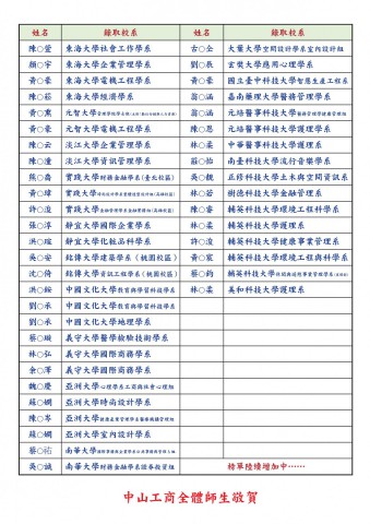 106年普通科繁星、申請0001.jpeg